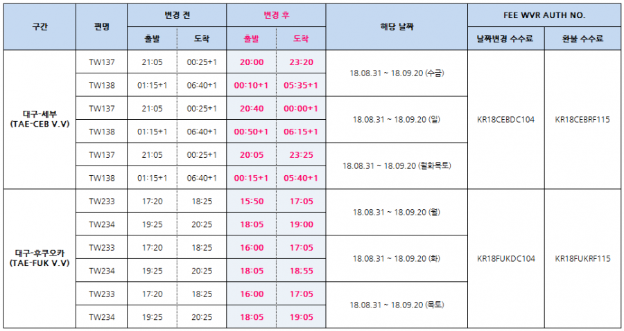 [티웨이항공] 2018.08~2018.09 기간 대구-세부 및 대구-후쿠오카 운항시각 변경