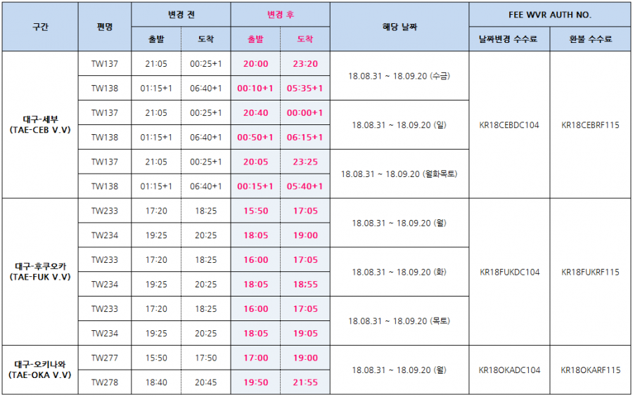 [티웨이항공] (추가) 2018.08~2018.09 기간 대구-세부 / 후쿠오카 / 오키나와 운항시각 변경