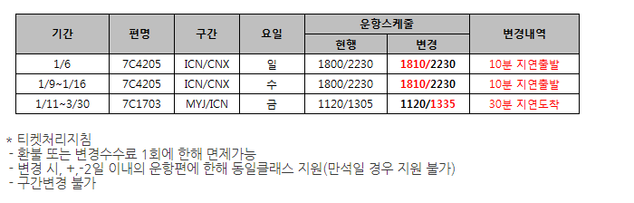 [제주항공] 치앙마이, 마츠야마 스케줄 변경 안내