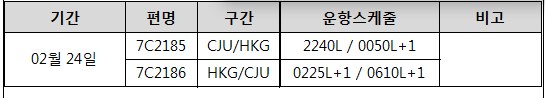 [제주항공] 제주-홍콩 스케줄 추가 오픈 안내