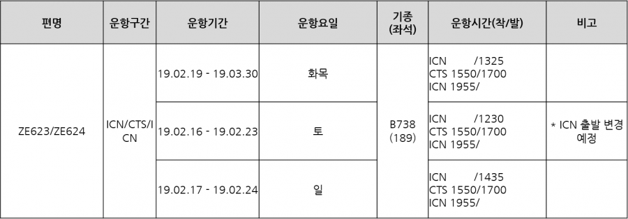 [이스타항공] 인천-오사카,치토세 증편 안내